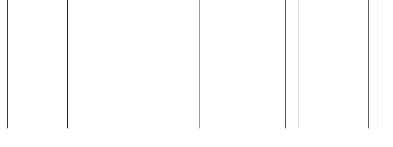 Barogramm